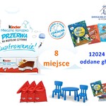 Nagroda dla naszej biblioteki w akcji  Kinder Mleczna Kanapka (1).jpg